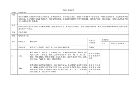 班组安全检查表.doc