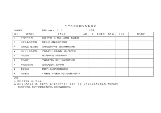班组安全检查表.doc