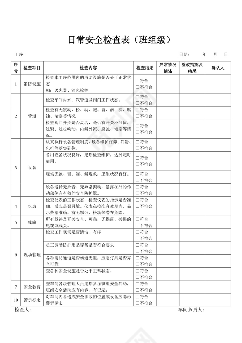 班组安全检查表.doc