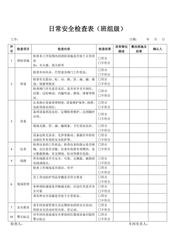 班组安全检查表.doc