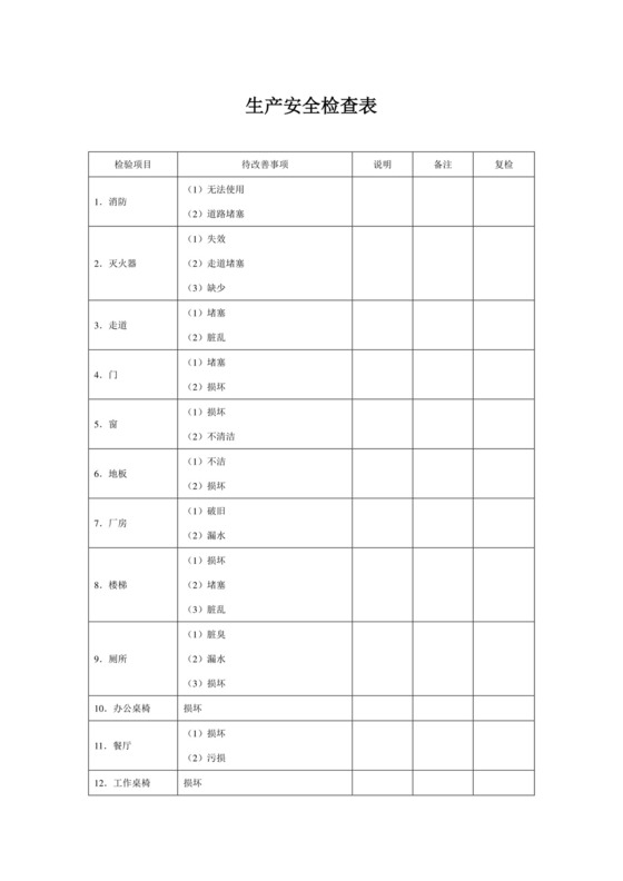 生产安全检查表.doc