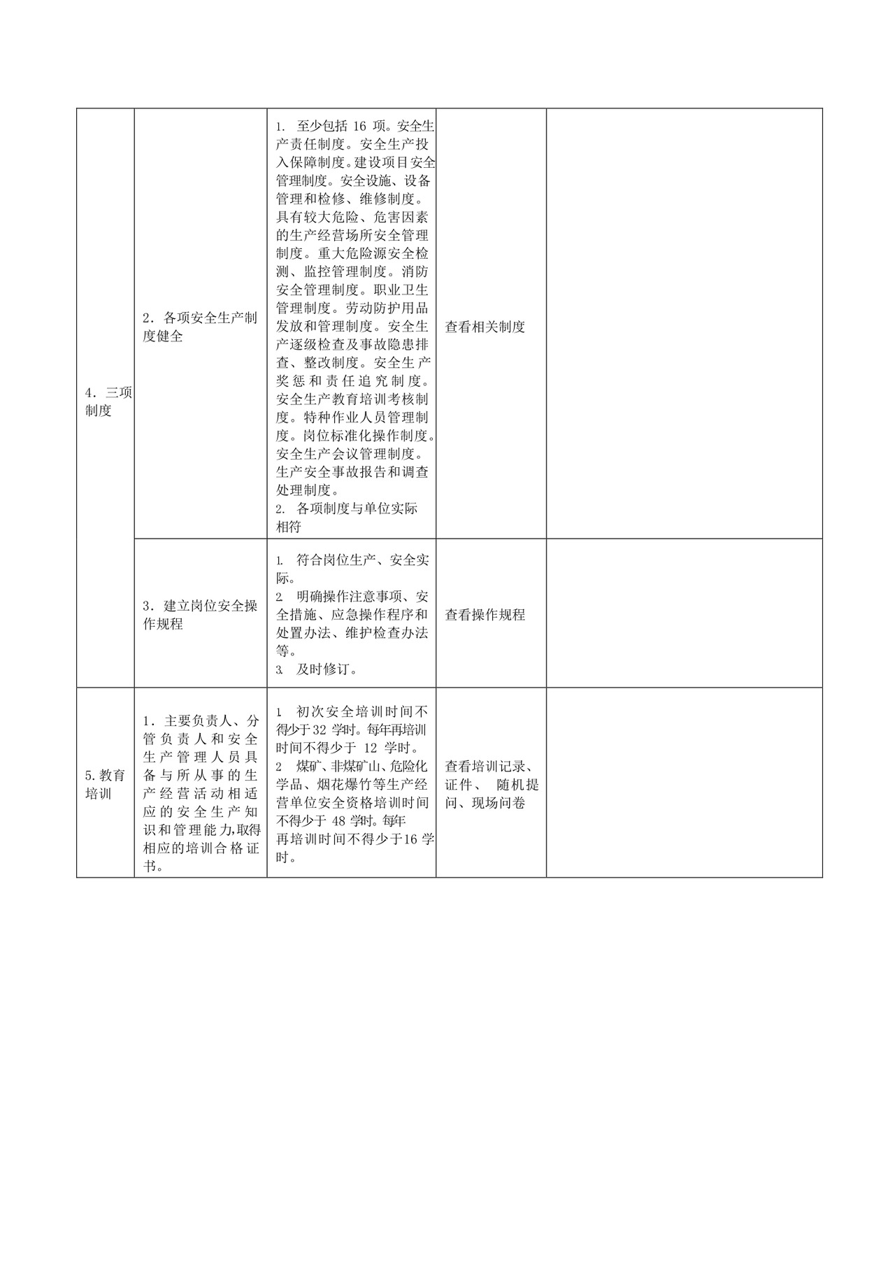 生产经营单位安全检查通用表.docx