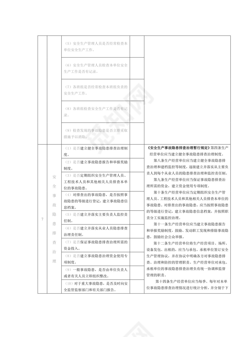 生产经营单位安全生产通用检查表.doc