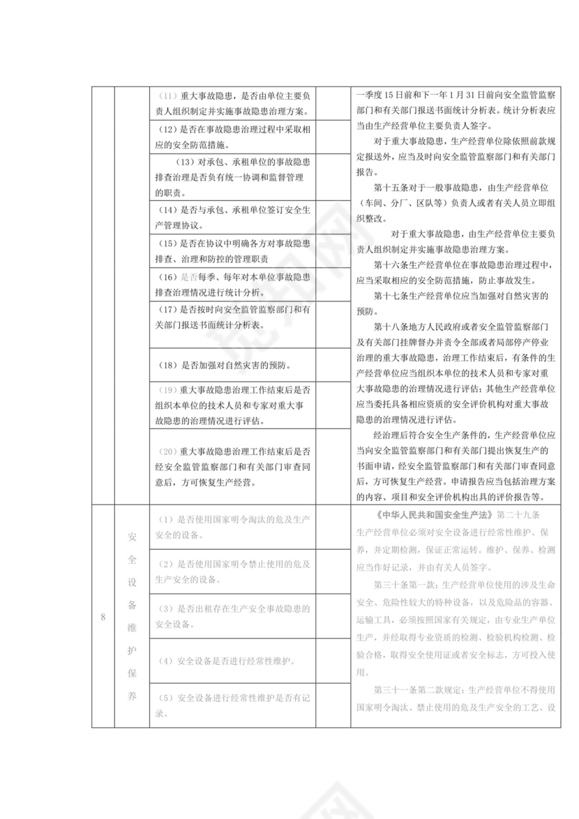 生产经营单位安全生产通用检查表.doc