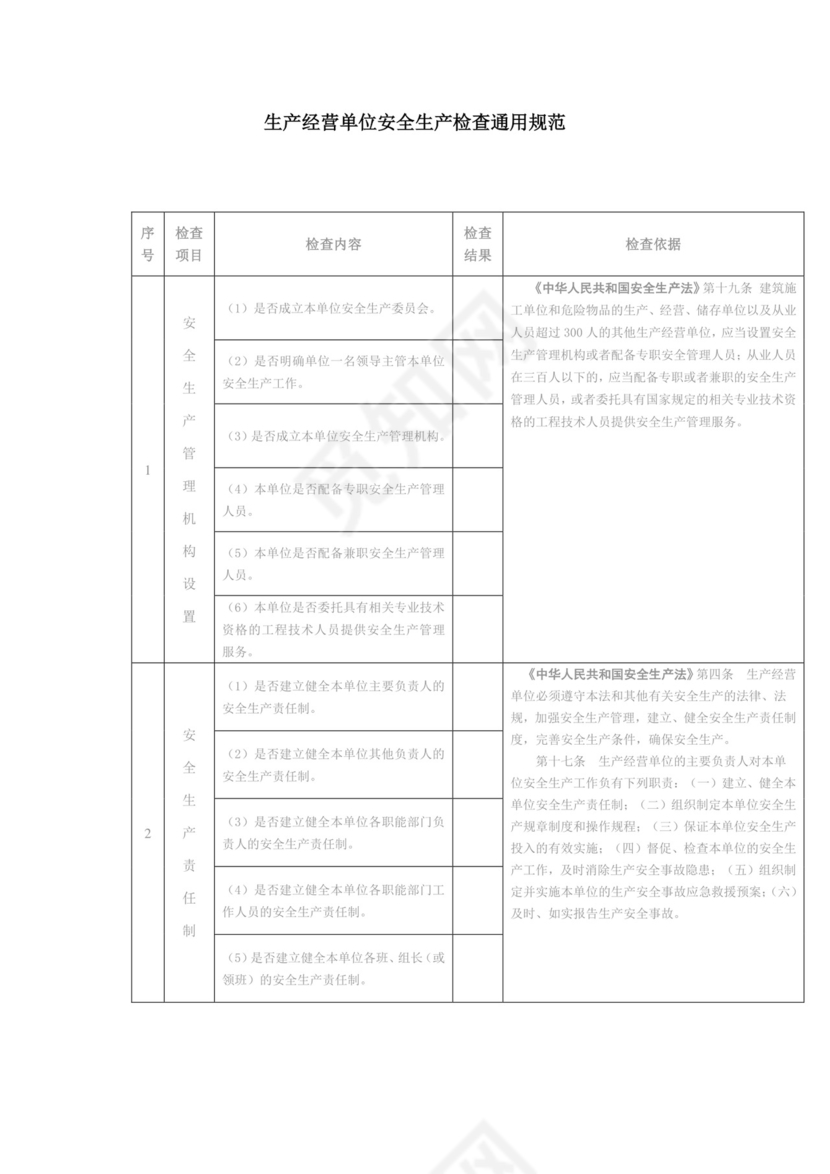 生产经营单位安全生产通用检查表.doc