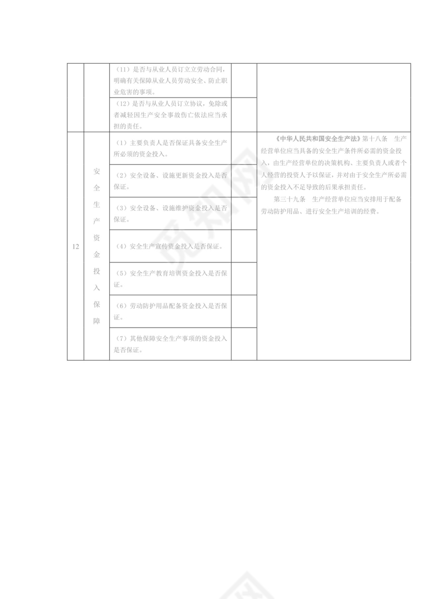 生产经营单位安全生产通用检查表.doc