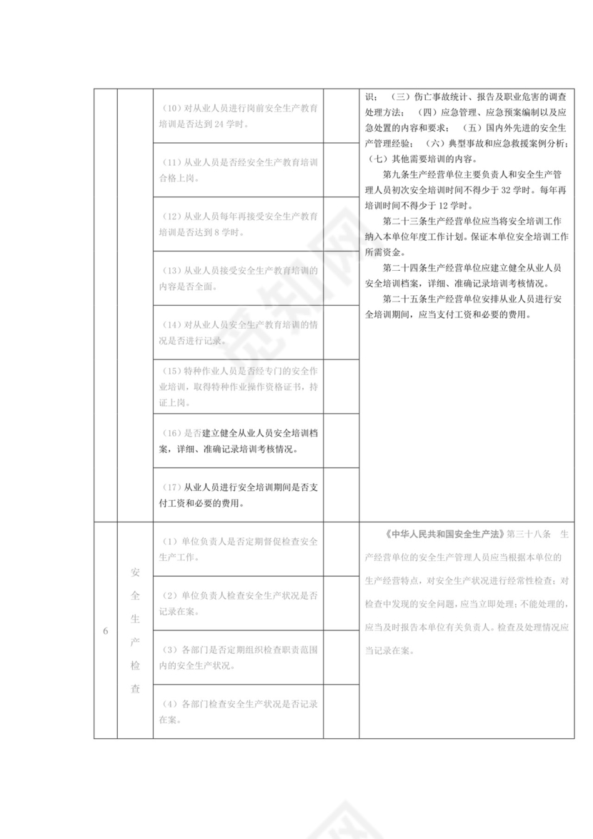 生产经营单位安全生产通用检查表.doc