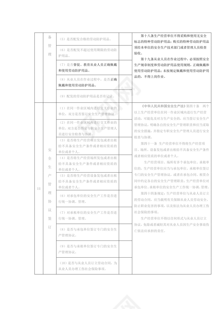 生产经营单位安全生产通用检查表.doc