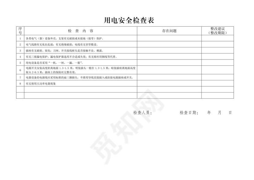 用电安全检查表.doc