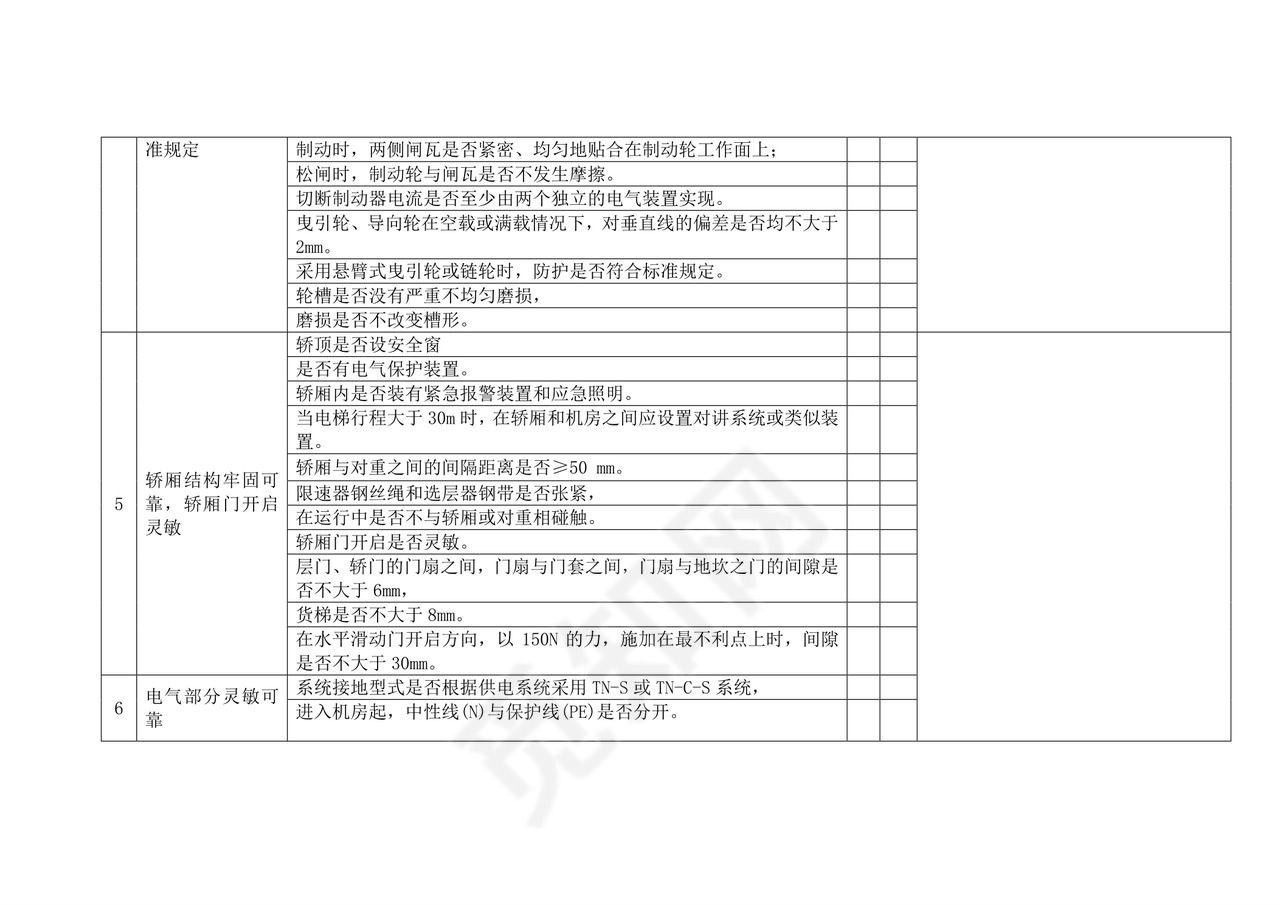 电梯安全检查表.doc