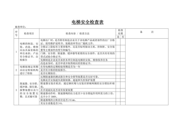 电梯安全检查表.doc