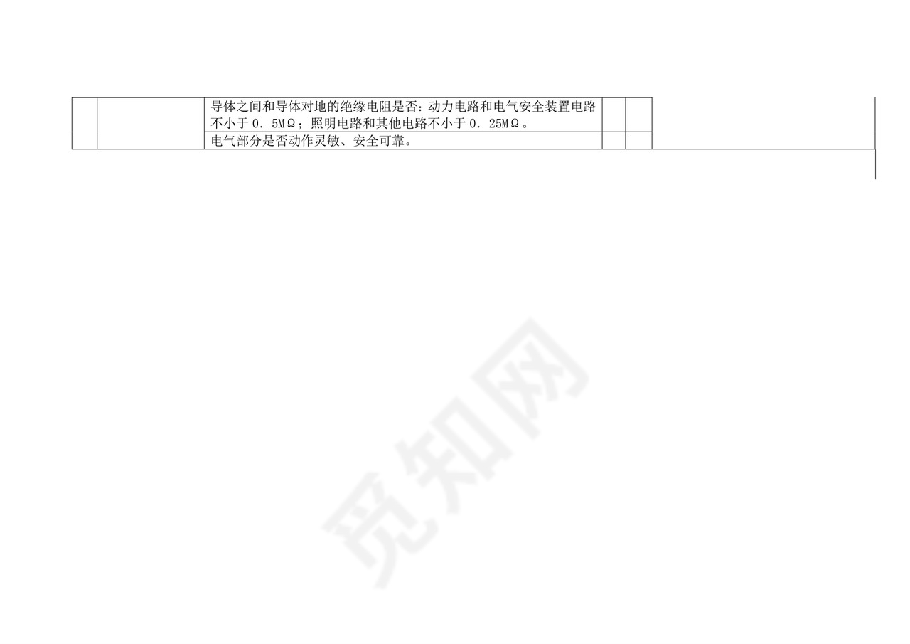 电梯安全检查表.doc