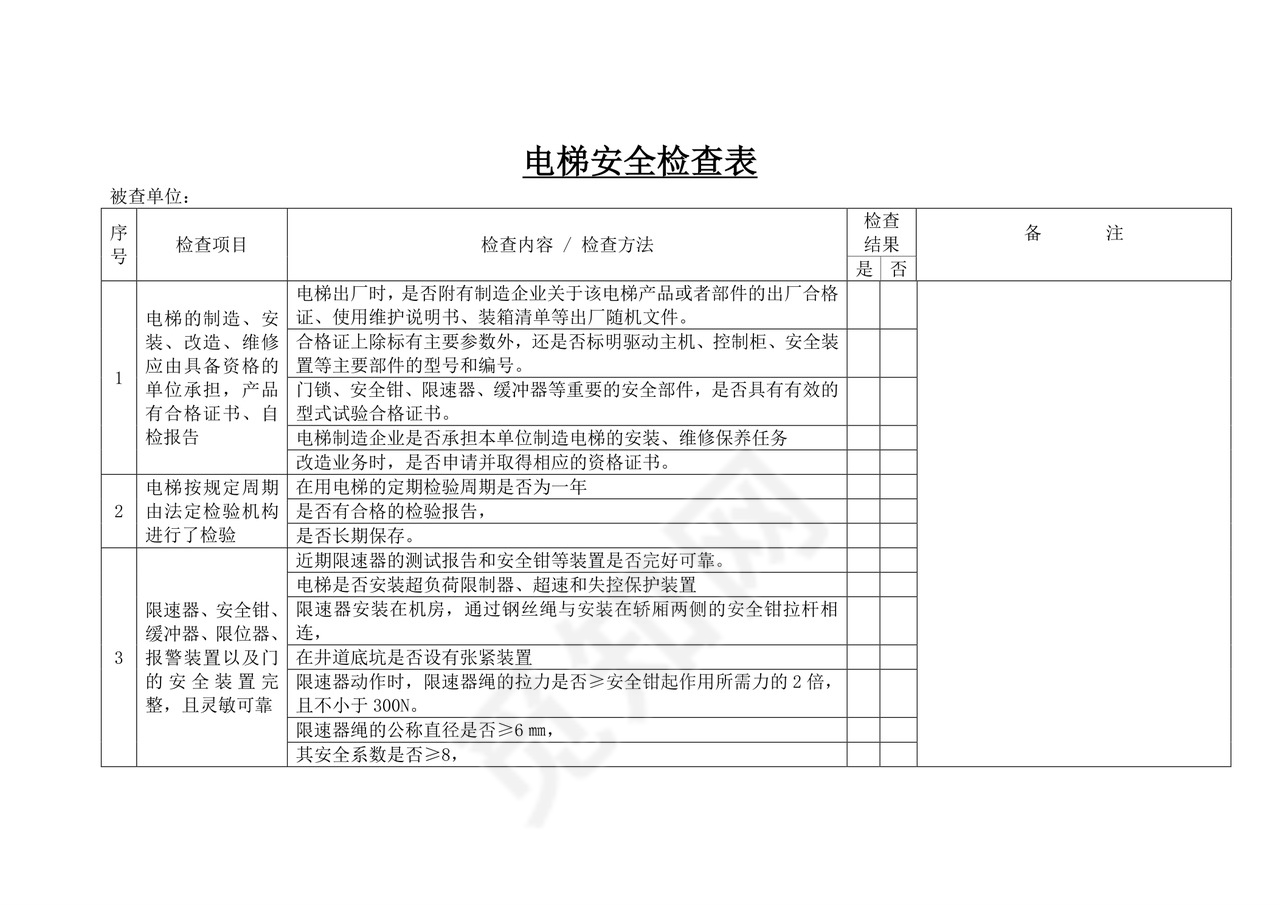 电梯安全检查表.doc