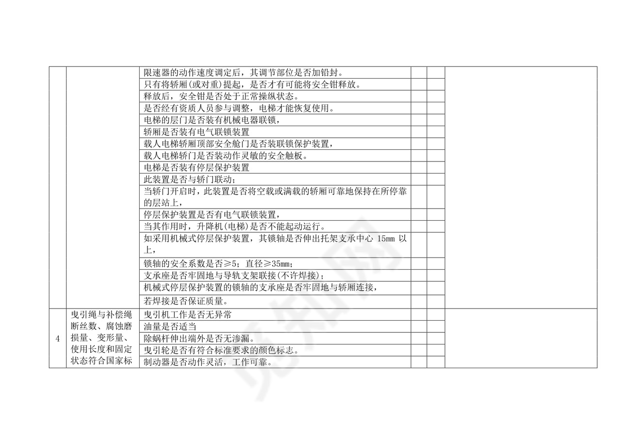 电梯安全检查表.doc