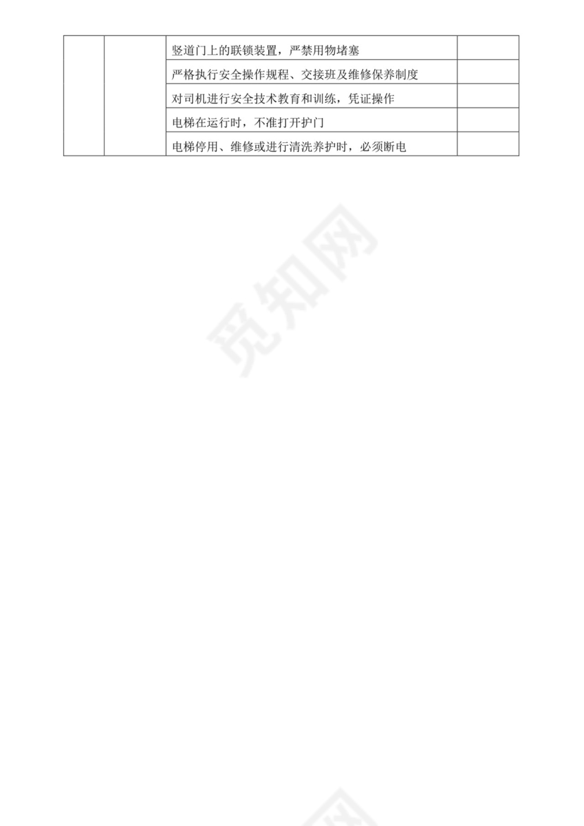 电梯安全检查表.doc