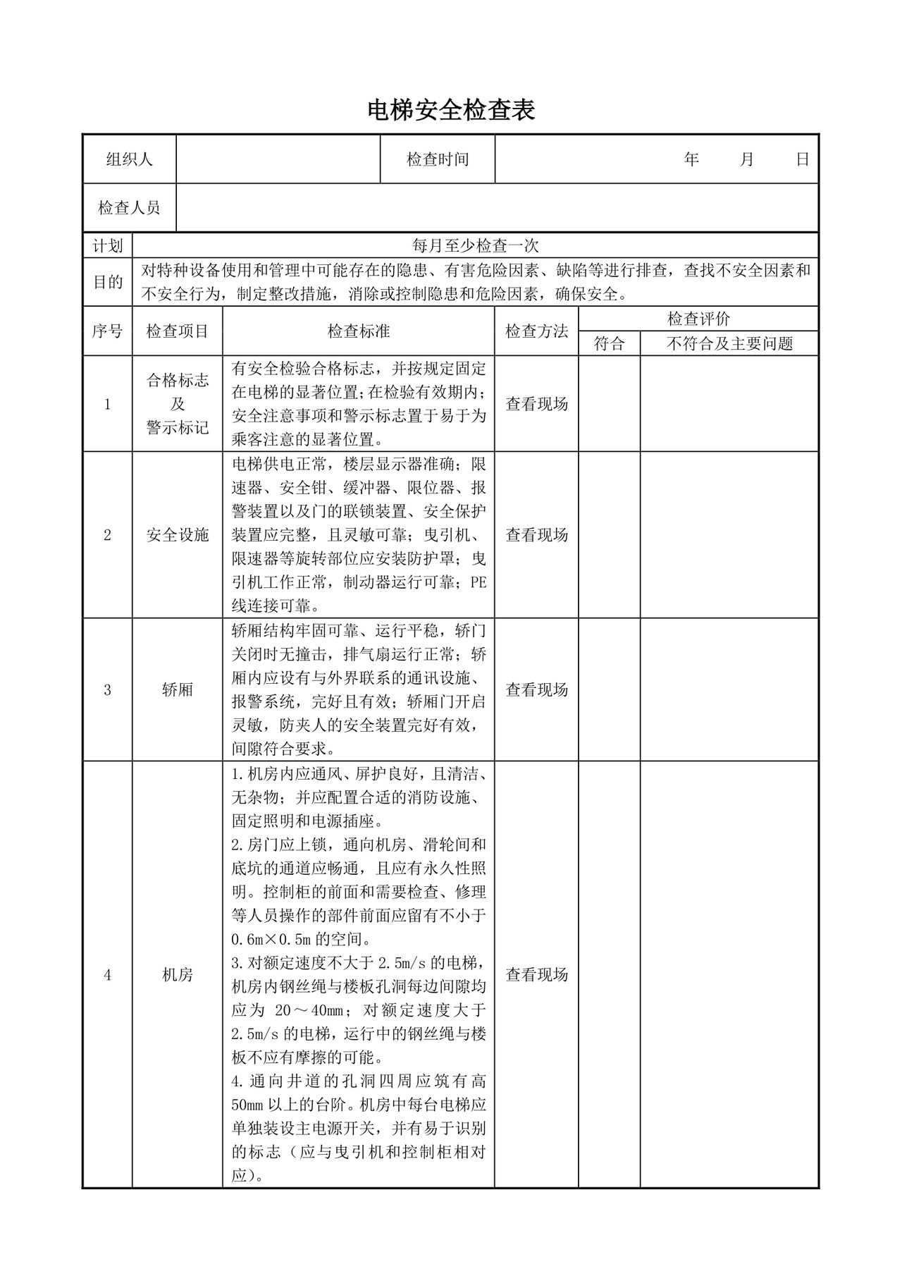 电梯安全检查表.docx