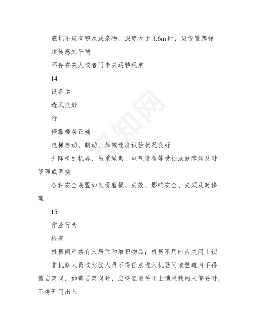 电梯安全检查表.docx