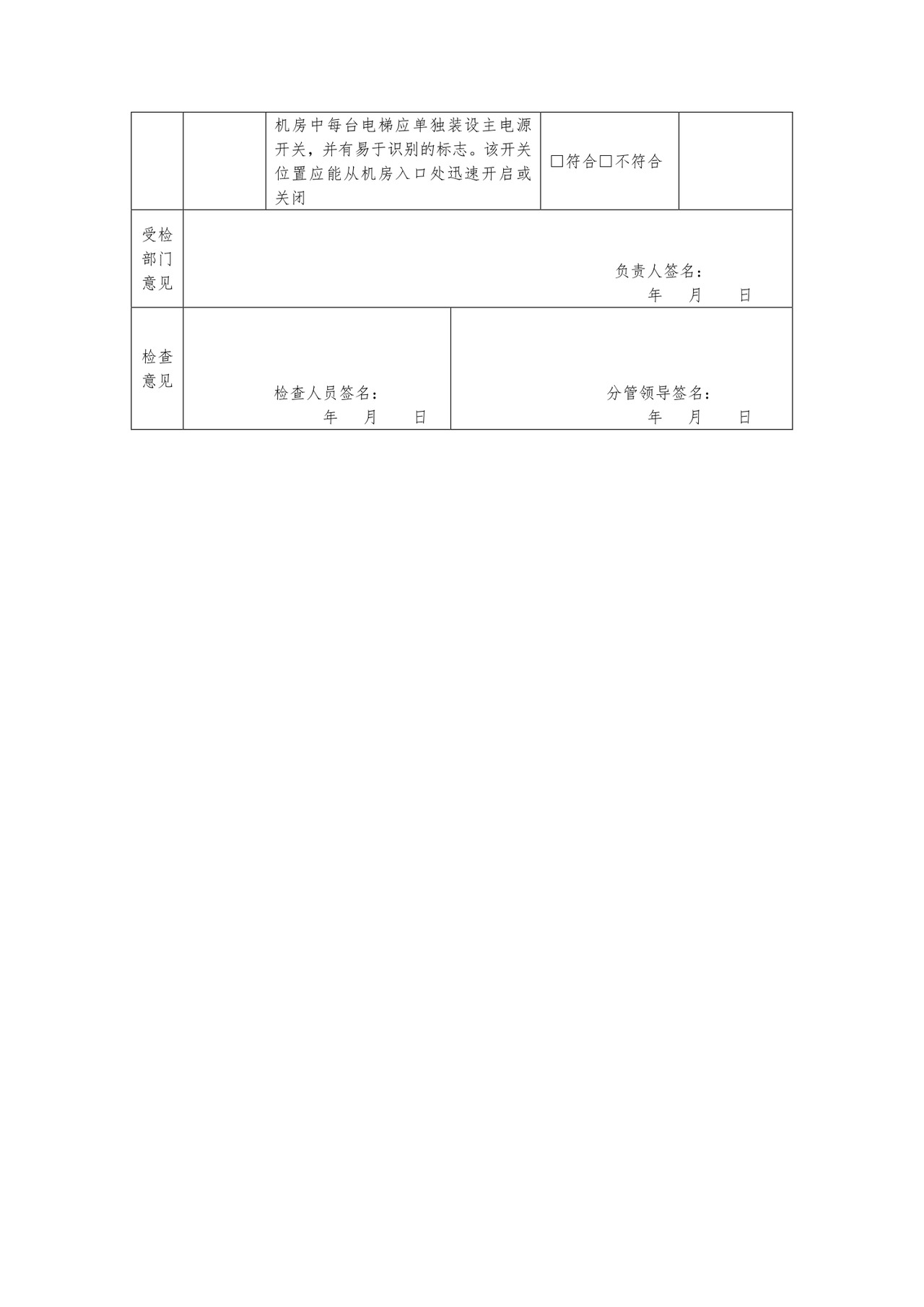 电梯安全检查表.docx