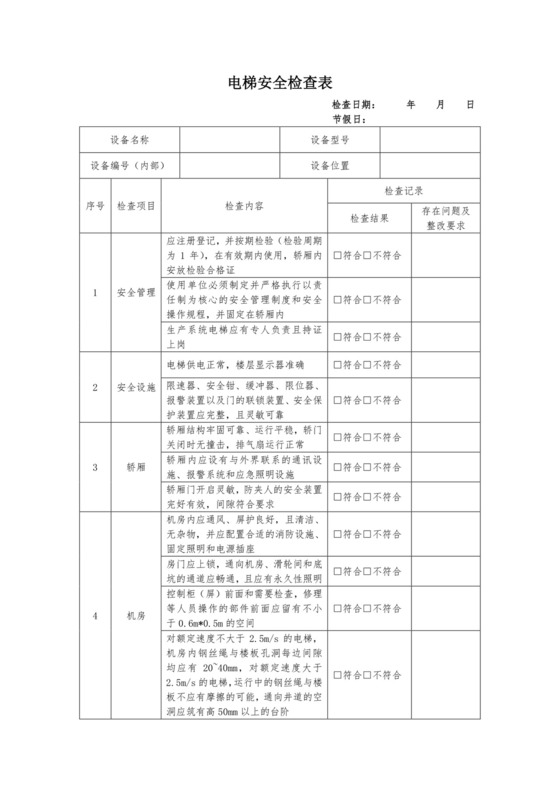 电梯安全检查表.docx