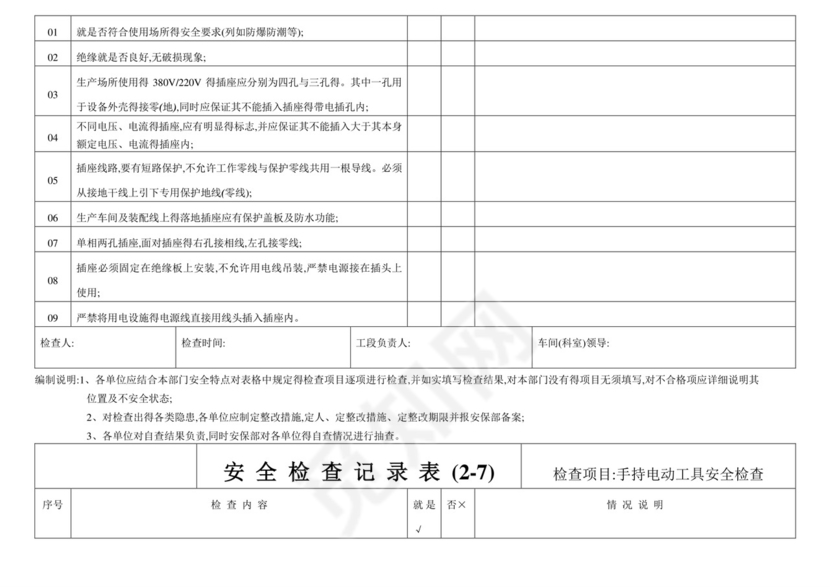 电气安全检查表.doc