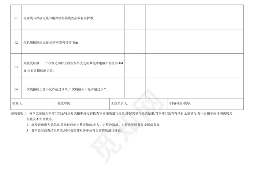 电气安全检查表.doc
