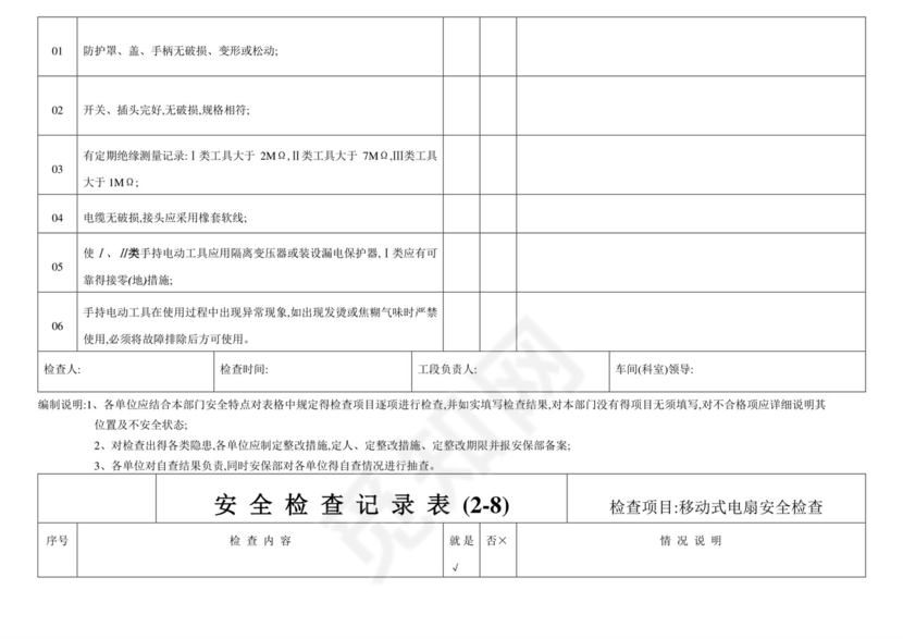 电气安全检查表.doc