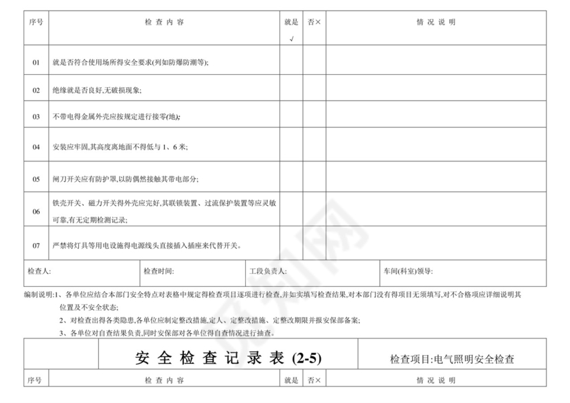电气安全检查表.doc