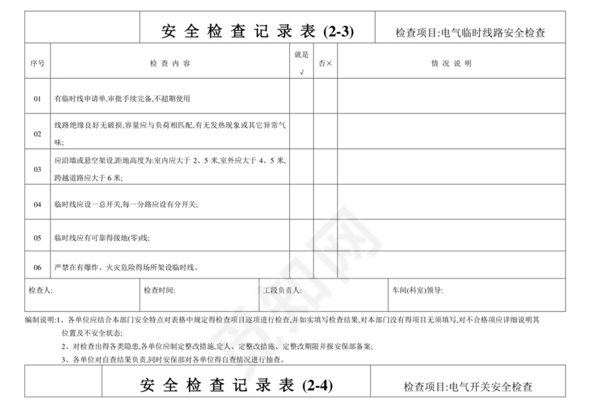 电气安全检查表.doc