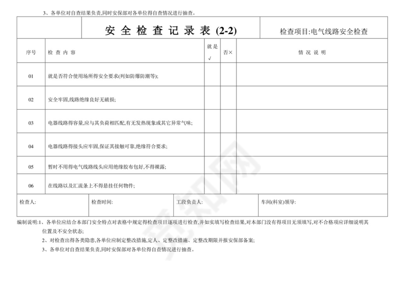 电气安全检查表.doc