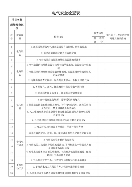 电气安全检查表.doc