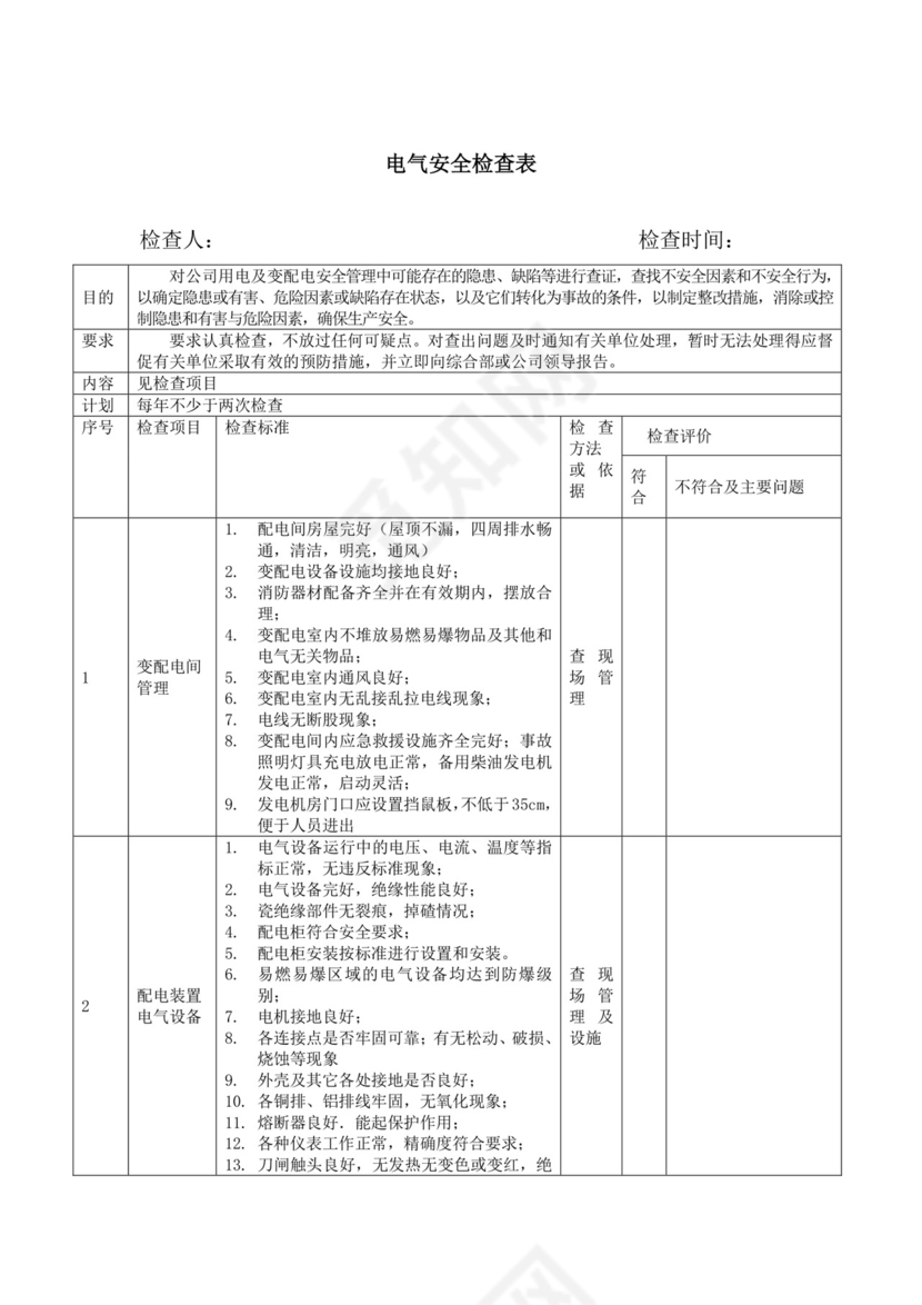 电气安全检查表.doc