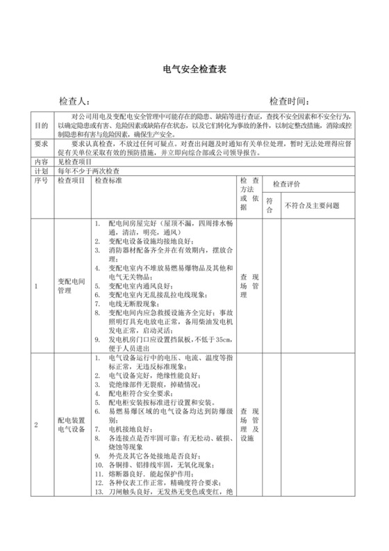 电气安全检查表.doc