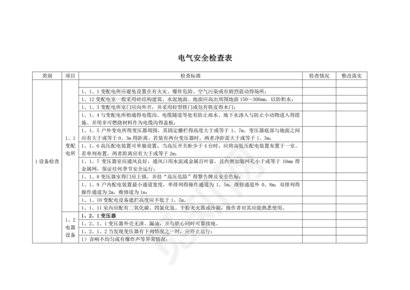 电气安全检查表.doc