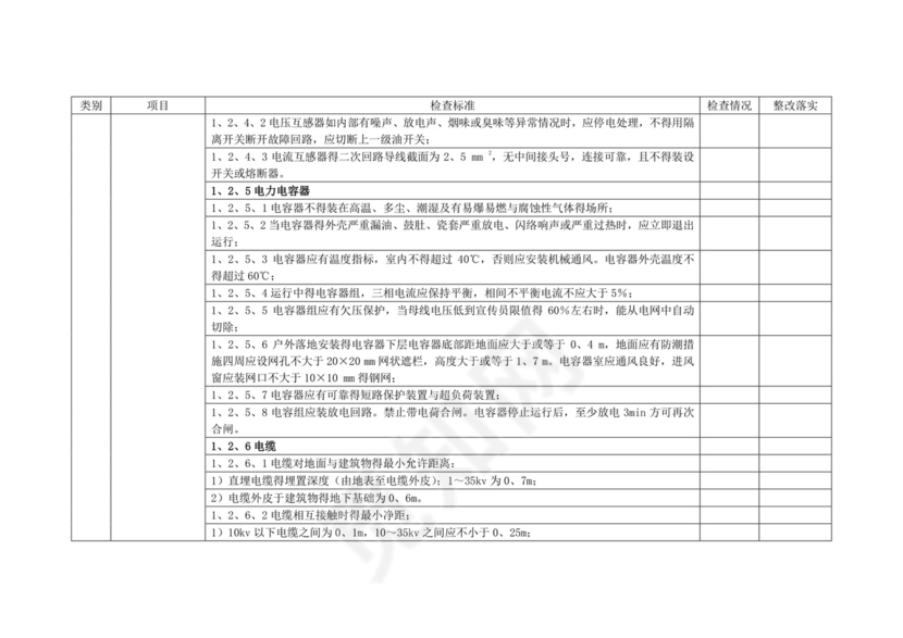 电气安全检查表.doc