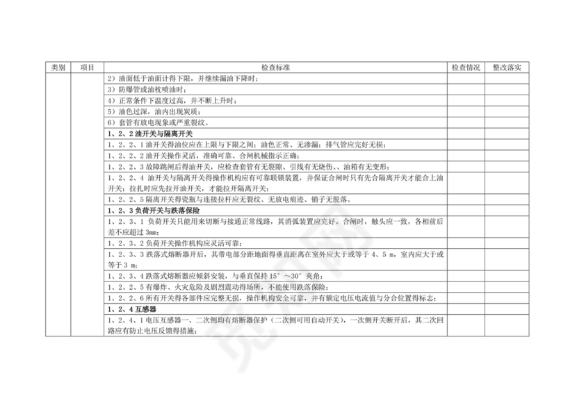 电气安全检查表.doc