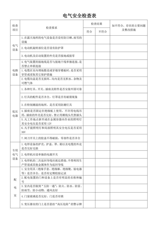 电气安全检查表.doc
