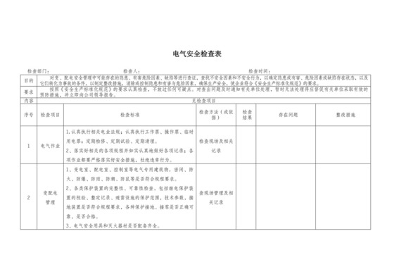 电气安全检查表.docx