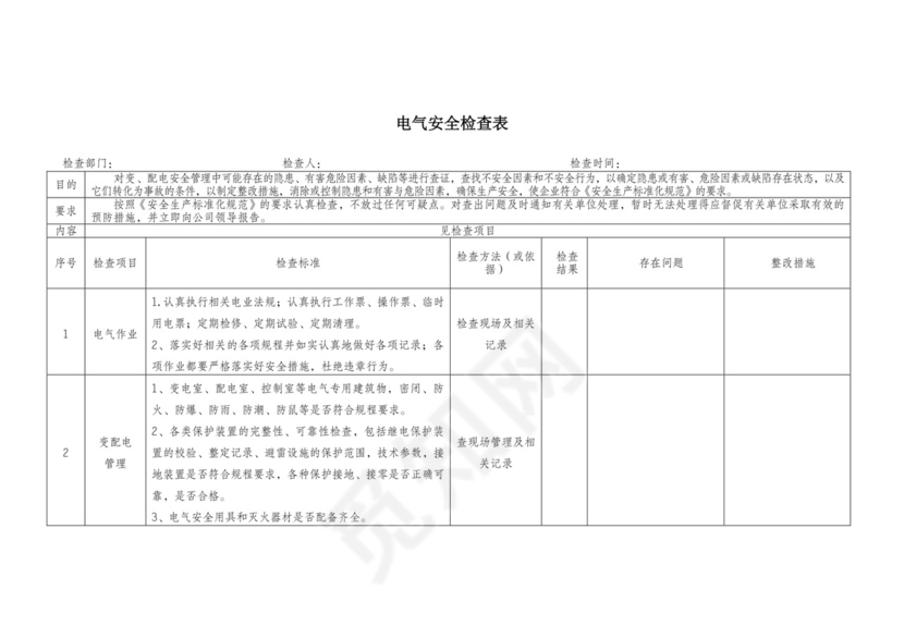 电气安全检查表.docx