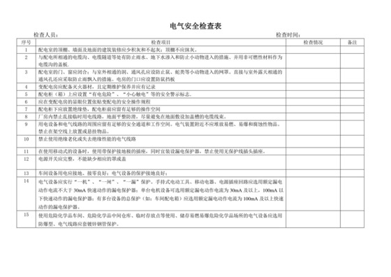 电气安全检查表.doc