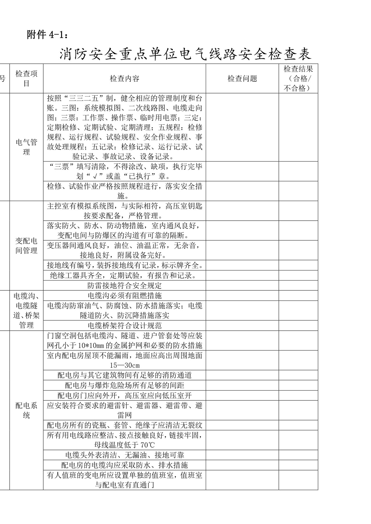 电气线路安全检查表.doc