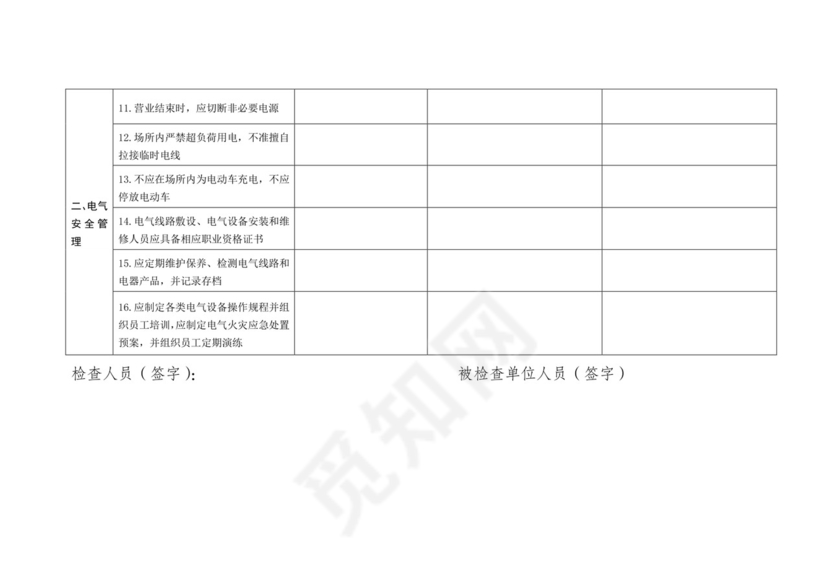 电气线路安全自查检查表.docx