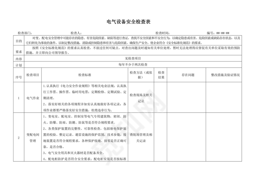 电气设备安全检查表.doc