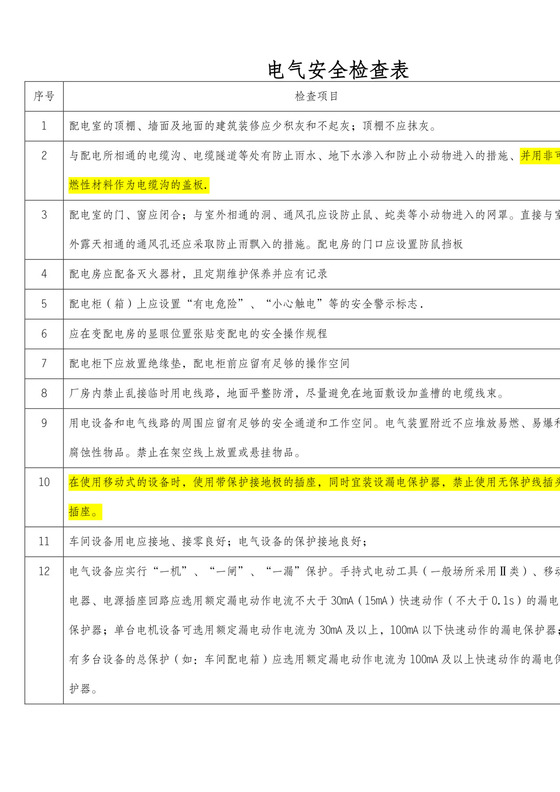 电气设备安全检查表.docx