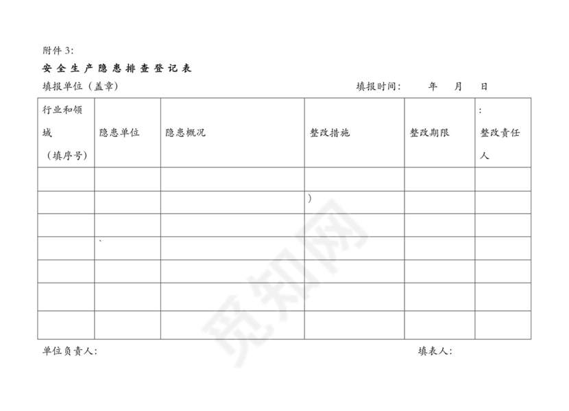 矛盾纠纷排查表.doc