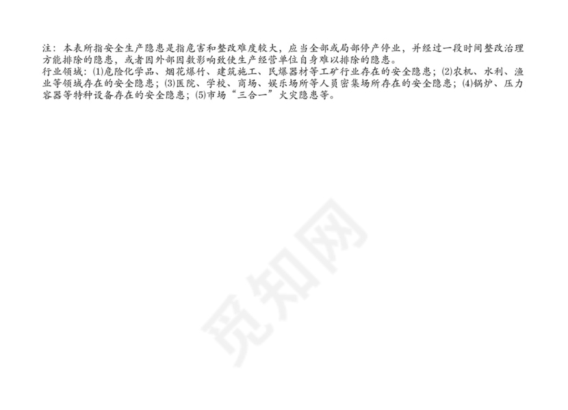 矛盾纠纷排查表.doc