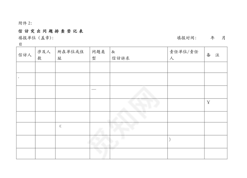 矛盾纠纷排查表.doc