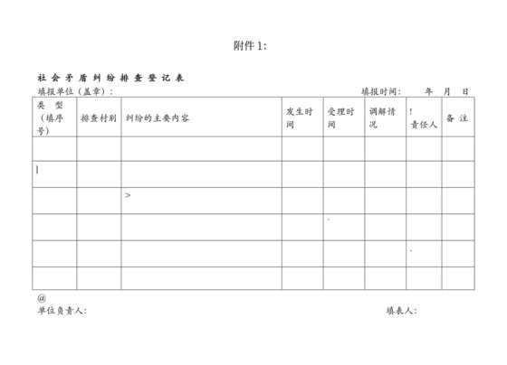 矛盾纠纷排查表.doc