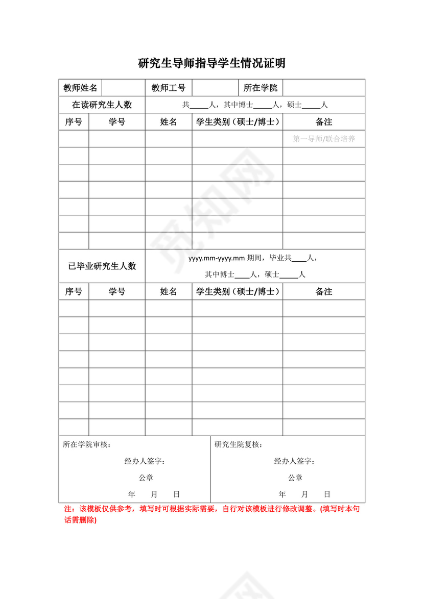 研究生导师指导学生情况证明模板.docx