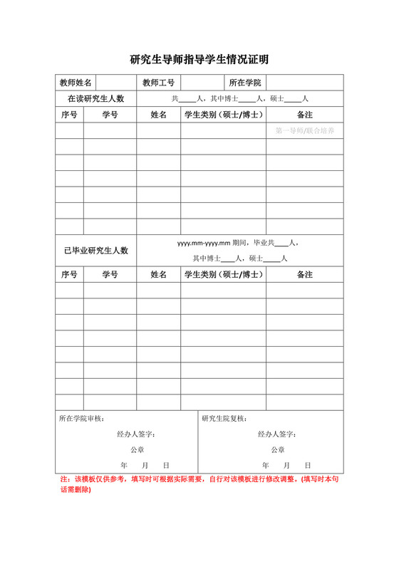 研究生导师指导学生情况证明模板.docx