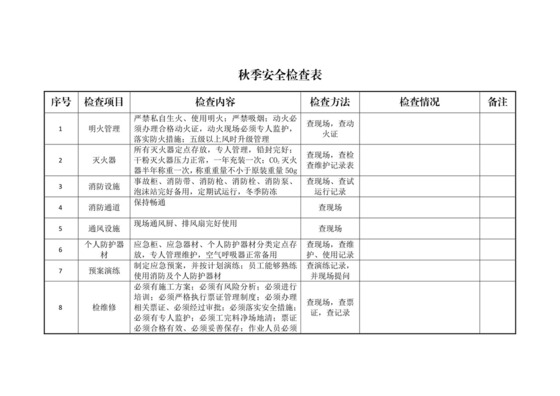 秋季安全检查表.docx